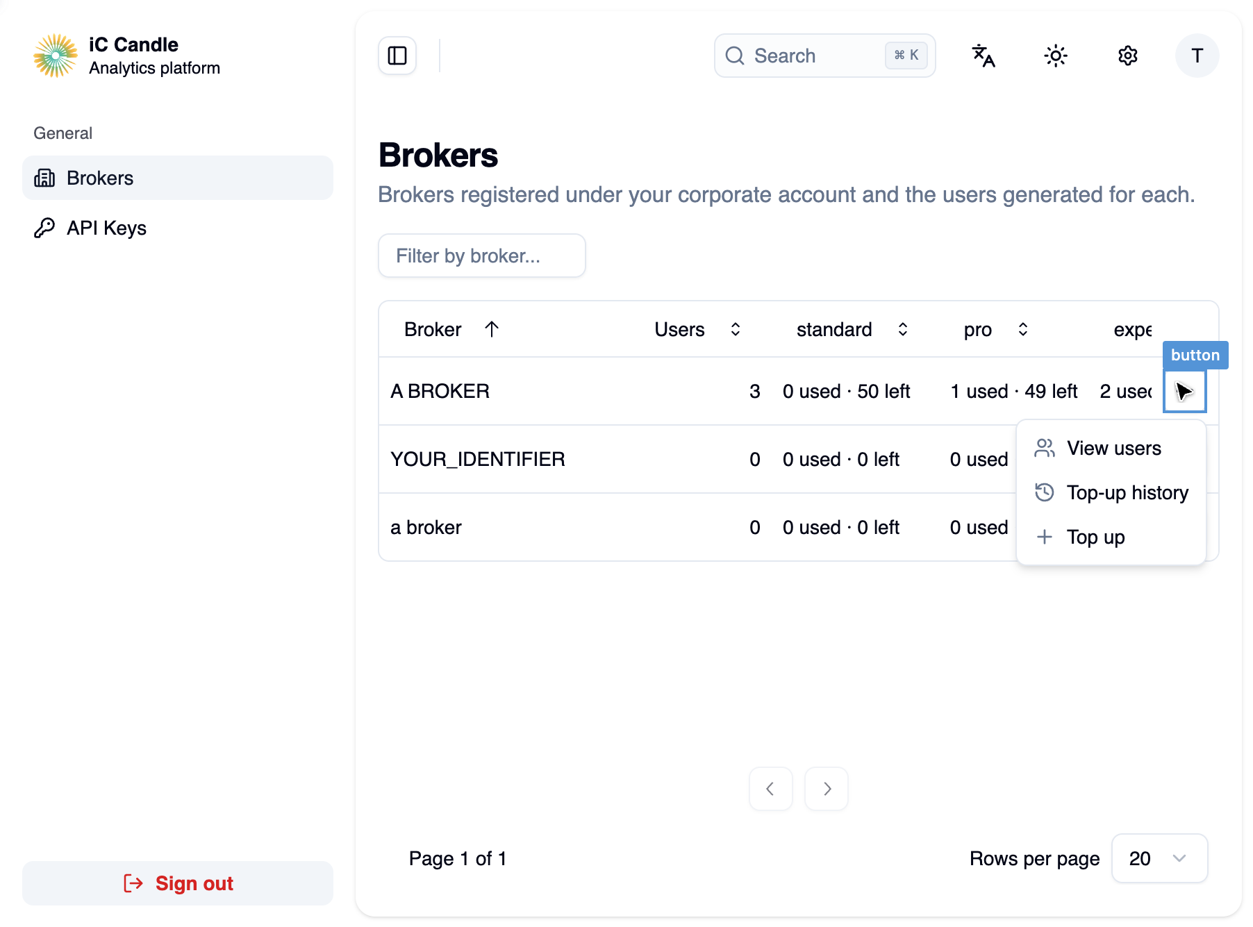 Broker row Actions menu with View users, Top-up history, and Top up