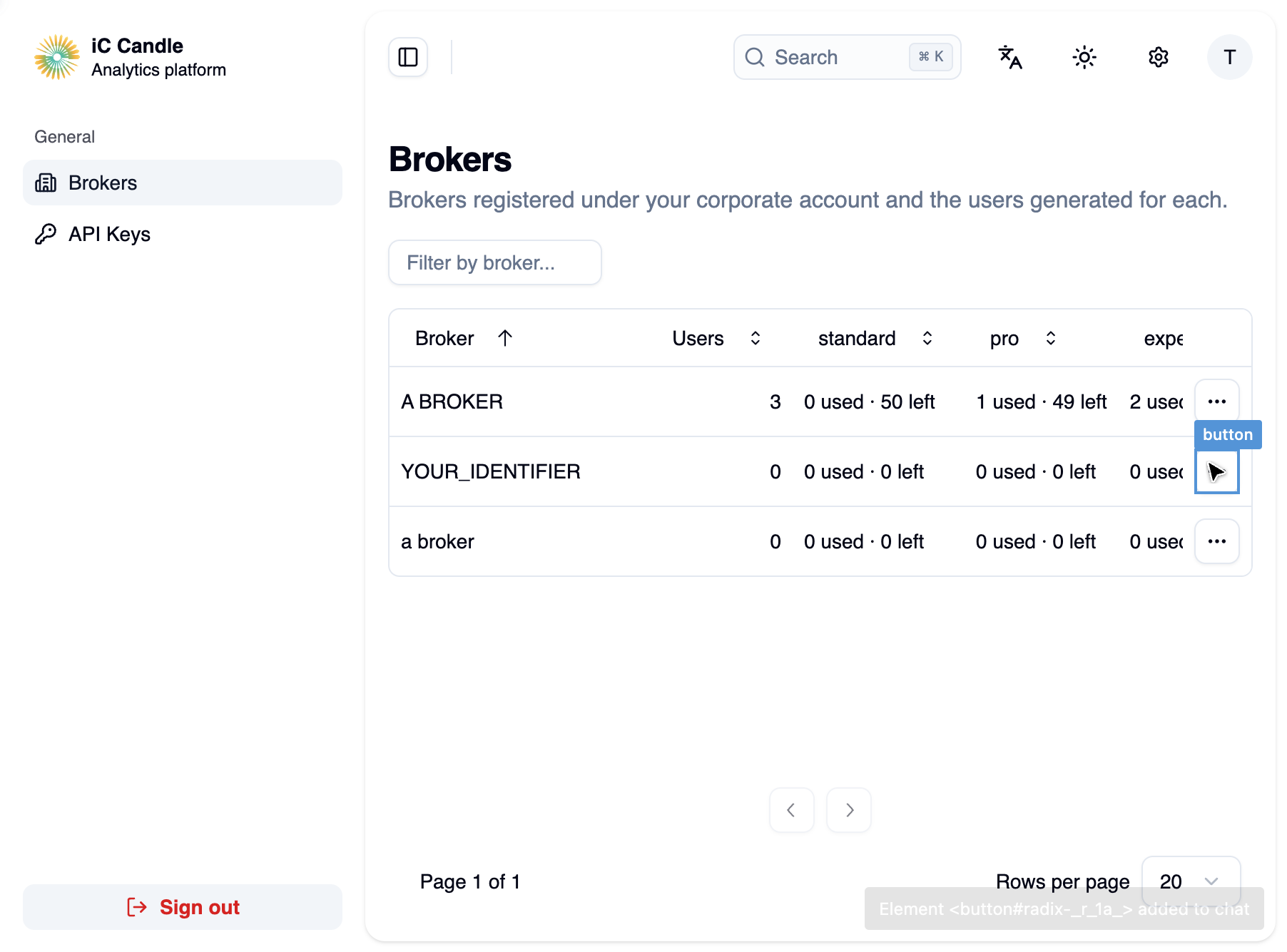 Brokers list showing used and remaining credits per tier
