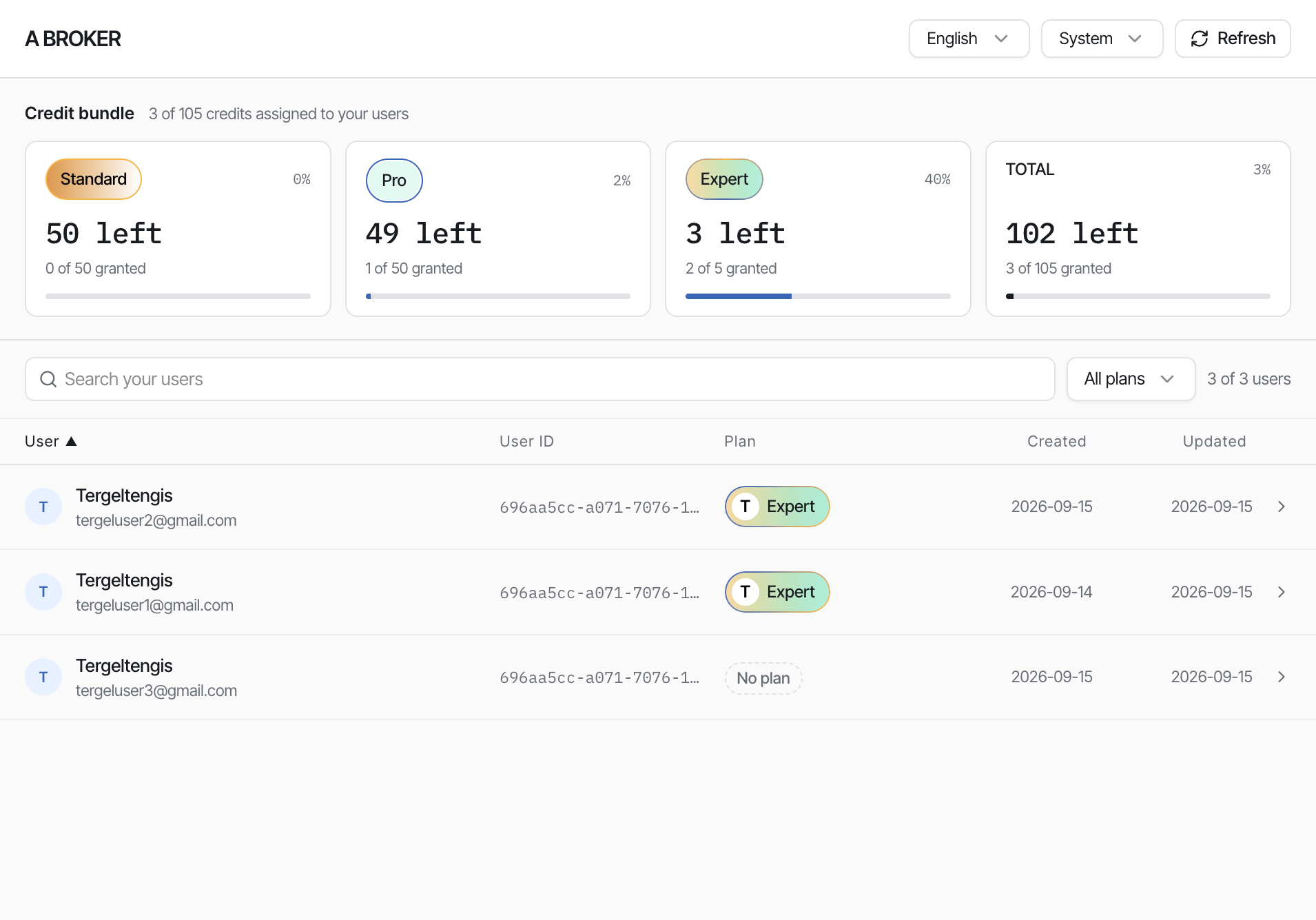 Organization Users embed listing end users after sub-org seamless auth